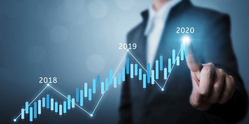 economic trend line